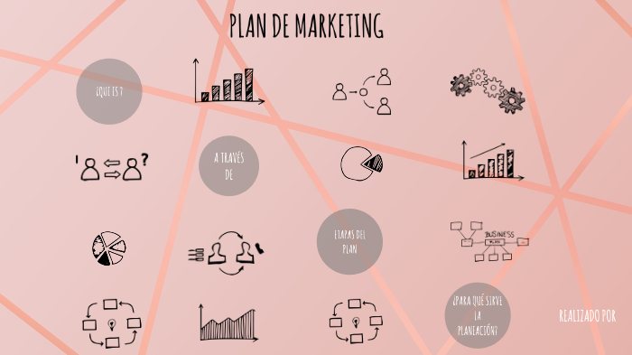 QUE ES Y COMO SE HACE UN PLAN DE MARKETING by Paola Sanchez on Prezi
