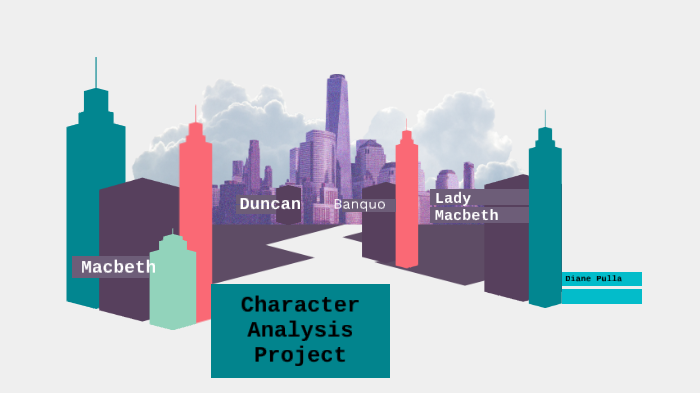 Character Analysis Project by Diane Pulla on Prezi