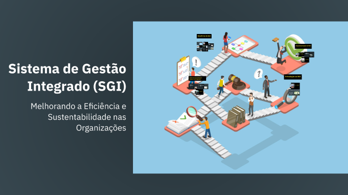 Sistema de Gestão Integrado (SGI) by Ricardo Kratz on Prezi