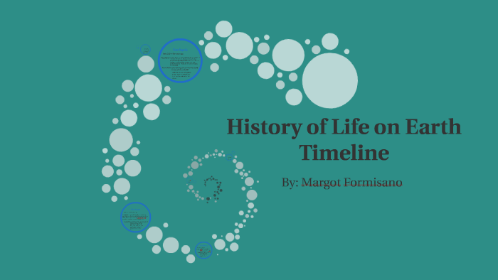 History Of Life On Earth Timeline By Margot Formisano History Of Life On Earth Timeline By Margot Formisano