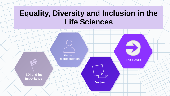 Equality, Diversity and Inclusion in the Life Sciences by Mia Mandare ...