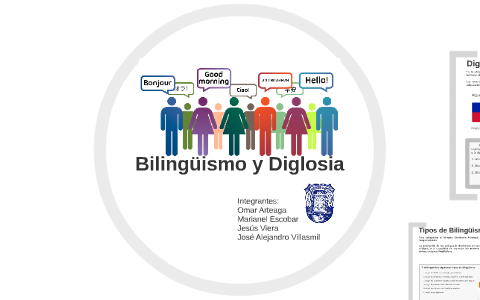 Bilingüismo Y Diglosia By Jose Castro Bilingüismo Y Diglosia By Jose Castro