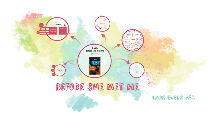 Before she met Me by Danielle Evers on Prezi