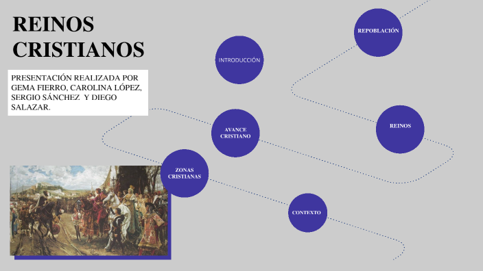 REINOS CRISTIANOS by Diego Salazar Rodríguez on Prezi
