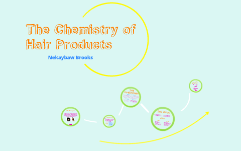 Chem 1210 By Nekaybaw Brooks On Prezi