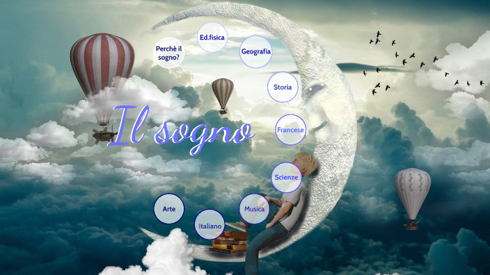 Il Sogno by Sophie Caputo on Prezi