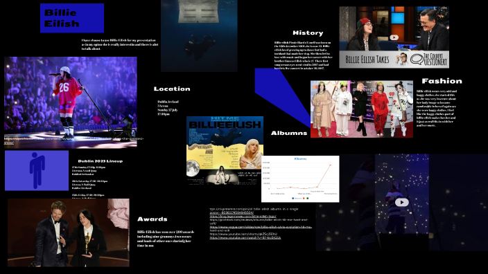 Billie eilish presentation by robyn geary on Prezi