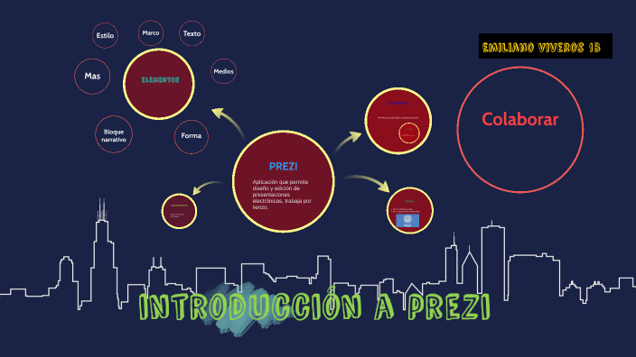 introducción a prezi by EMILIANO VIVEROS MEZA on Prezi