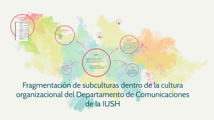 Cultura Organizacional by Juan Arango on Prezi