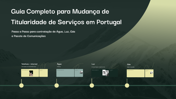 Guia Completo para Mudan\u00e7a de Titularidade de Servi\u00e7os em Portugal by ...