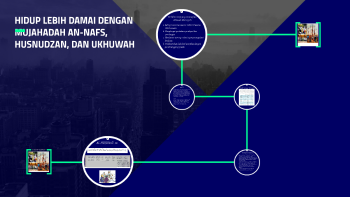 Hadits Tentang Ukhuwah Dan Husnudzan - Gambar Islami