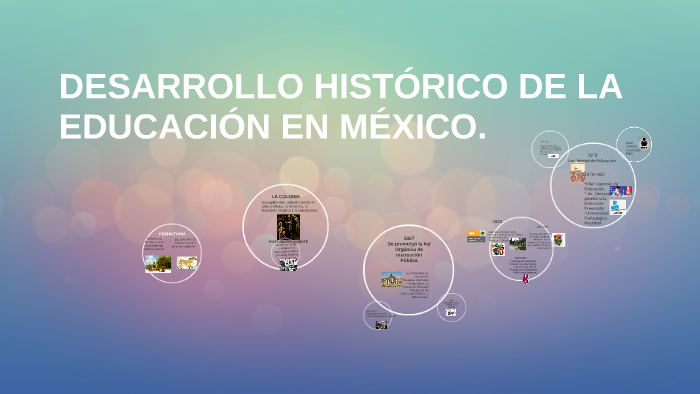 DESARROLLO HISTORICO DE LA EDUCACIÓN EN MÉXICO by carmela gallardo
