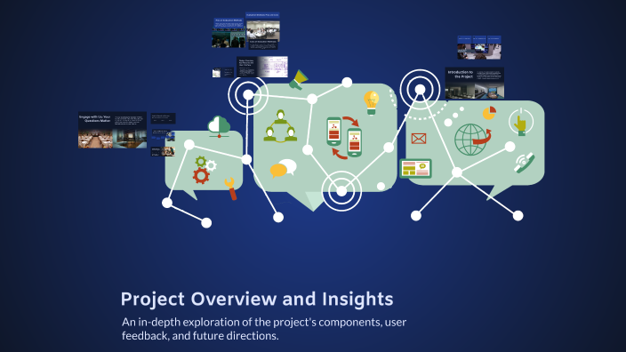 Project Overview and Insights by SHIBALIKA SAPKOTA on Prezi