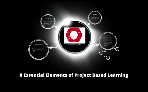8 Essential Elements of Project Based Learning by Jacqueline Lahey on Prezi