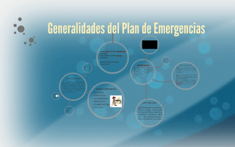 Generalidades del Plan de Emergencias by Milena Martín on Prezi