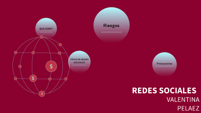 redes sociales by VALENTINA PELÁEZ TAPIERO on Prezi
