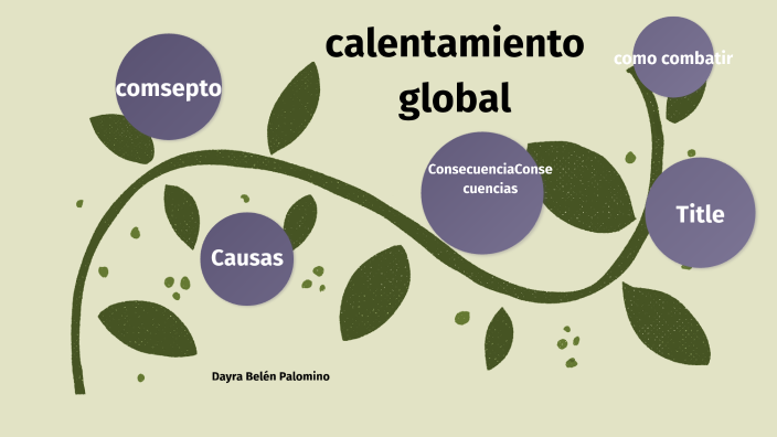 calentamiento global by DAYRA BELEN PALOMINO on Prezi