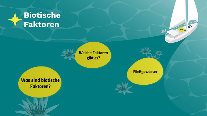 Biotische Faktoren by Lavr Penizov on Prezi