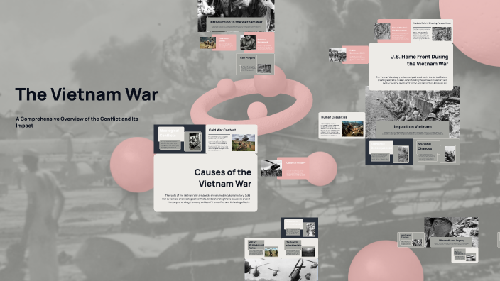 The Vietnam War by alexander simonsen on Prezi