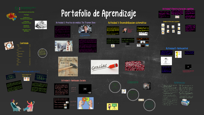 Portofolio de Aprendizaje by Gedy Gomez on Prezi