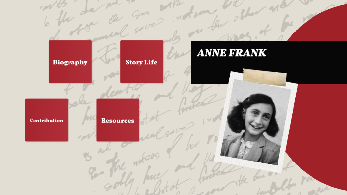 ANNE FRANK by balqis qistina on Prezi
