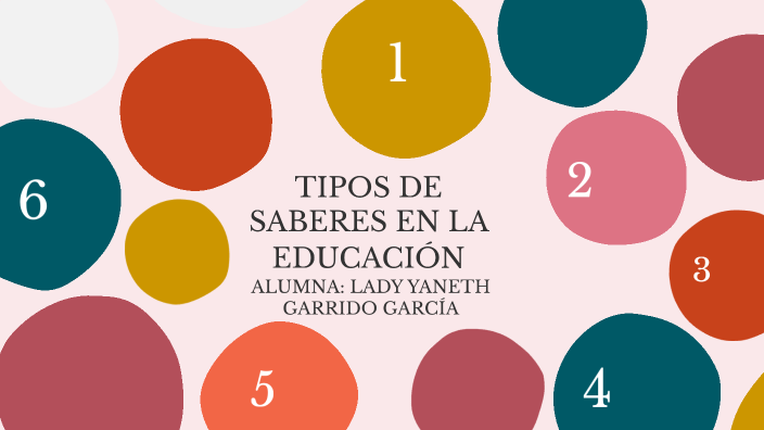 TIPOS DE SABERES EN LA EDUCACIÓN By Yaneth Garrido On Prezi