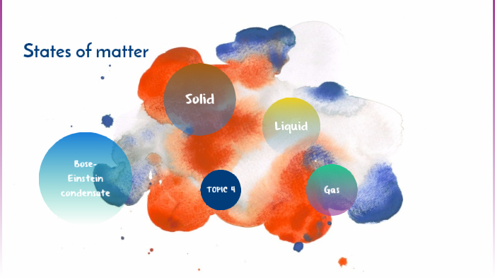 States of matter by jacob young on Prezi