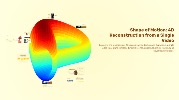Shape of Motion: 4D Reconstruction from a Single Video by aria ...