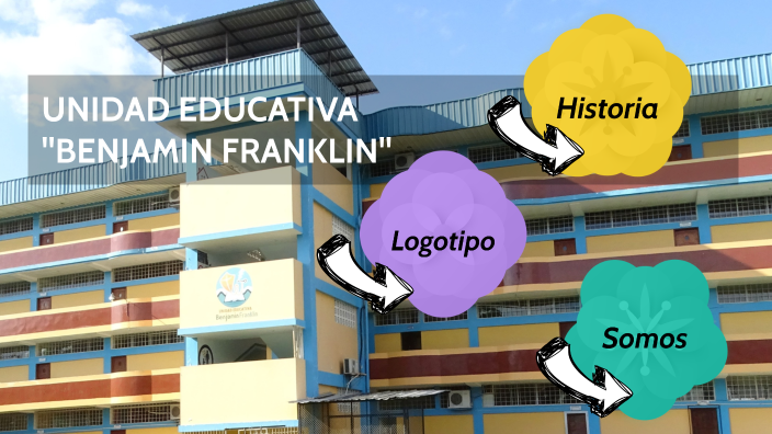 UNIDAD EDUCATIVA