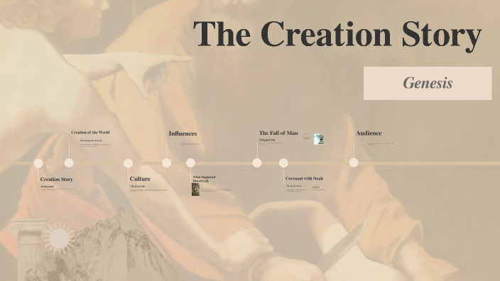 The Creation Story by Riley Davies on Prezi