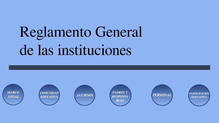 Reglamento General De Las Instituciones By Flor Coronel Facal On Prezi