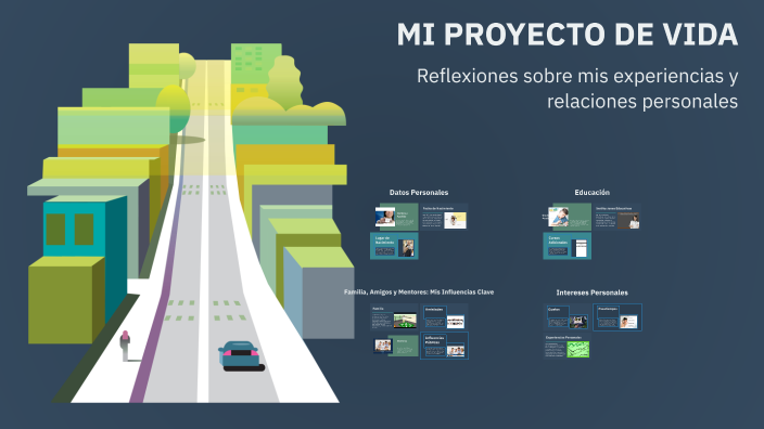 MI PROYECTO DE VIDA by nicolle nayarith lizarazo romero on Prezi