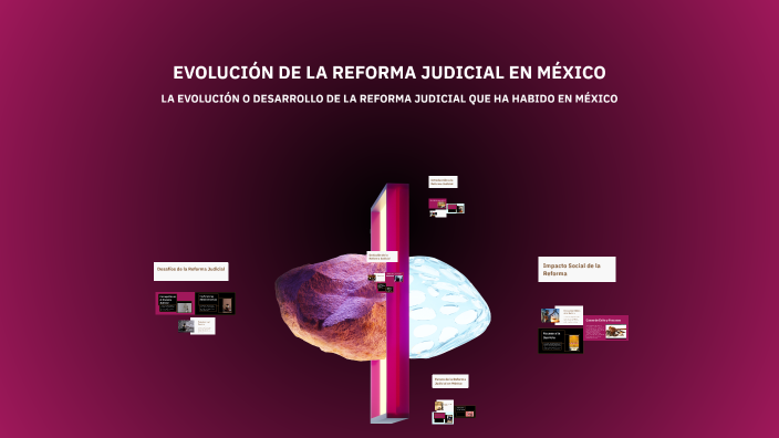 EVOLUCIÓN DE LA REFORMA JUDICIAL EN MÉXICO by ANDREA GONZALEZ on Prezi