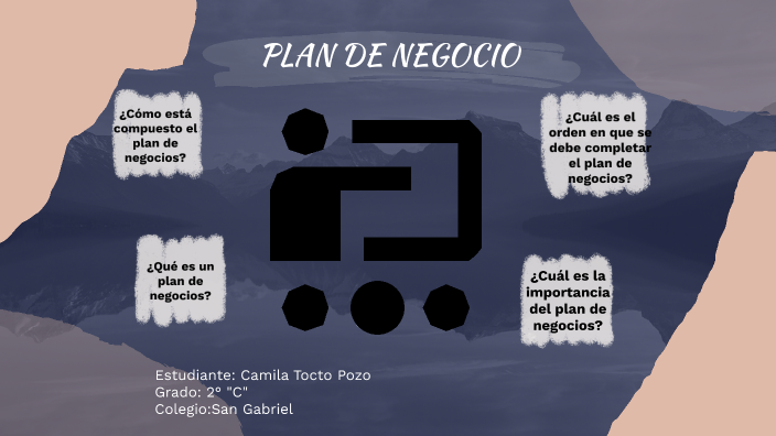 PLAN DE NEGOCIO by Camila Nicole TOCTO POZO on Prezi