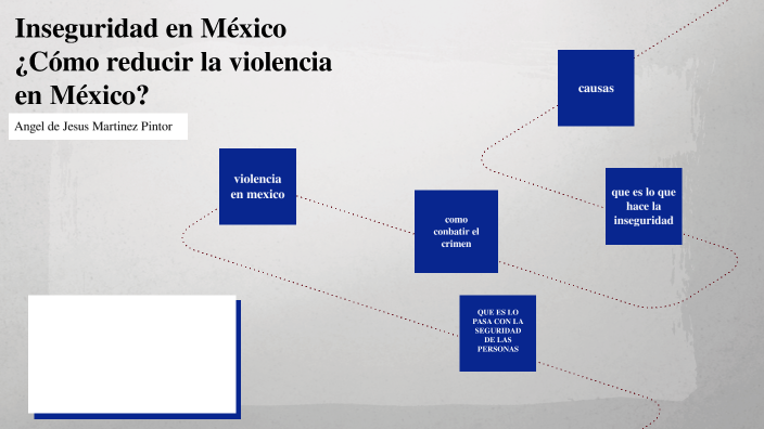 Inseguridad De Mexico ¿como Reducir La Violencia En Mexico By Angel De Jesus Martinez Pintor On 8039