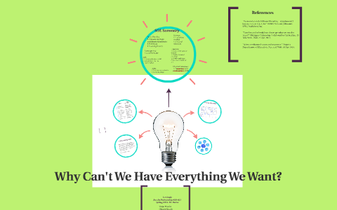 Why Can't We Have Everything We Want? by Charity Smith on Prezi