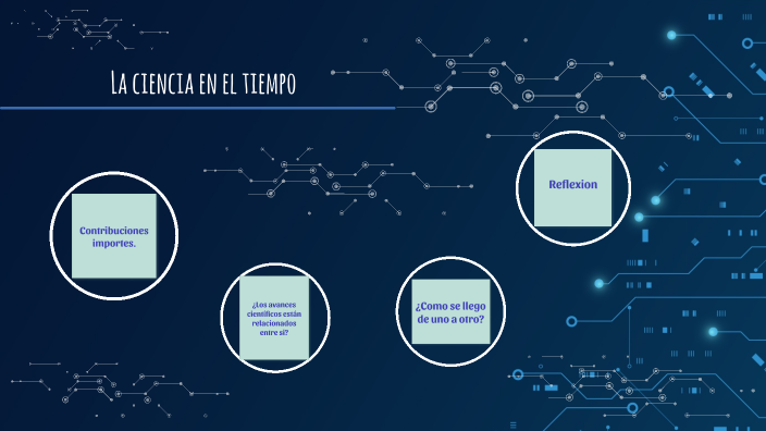 La ciencia en el tiempo by Andrea Mayo Chan on Prezi