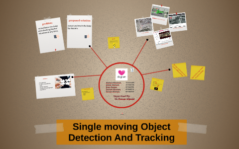 Single moving Object Detection And Tracking by روووح تـ،،،ـمو on Prezi