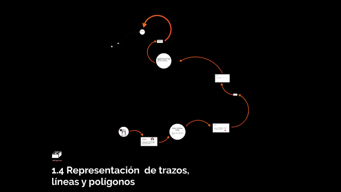 1.4 Representación de trazos, líneas y polígonos by Joel Alejandro ...