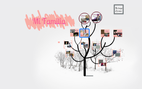 Spanish Family Tree by Alyssa Blair on Prezi