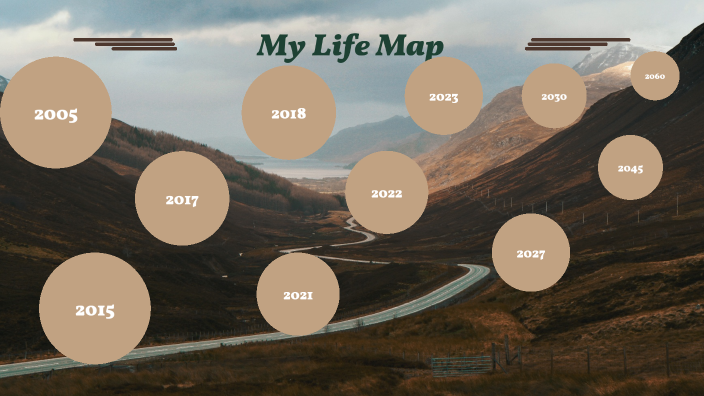 My Life Map by Jocelyn Martinez on Prezi