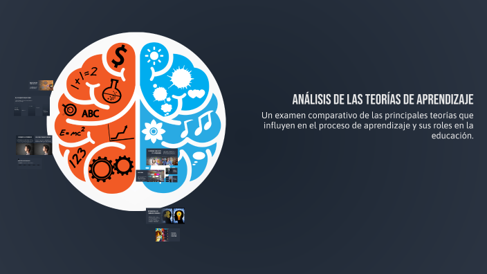 Análisis de las Teorías de Aprendizaje by edinson castro on Prezi
