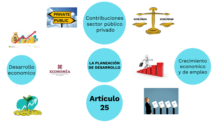 artículos constitucionales del 1- 29. 2 by Fernando Garduño on Prezi