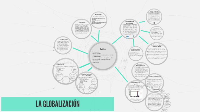 LA GLOBALIZACIÓN by on Prezi