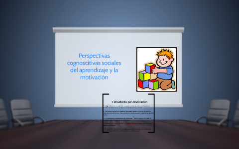 Perspectivas cognoscitivas sociales del aprendizaje y la mot by Keyli ...