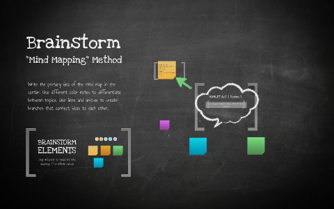 Hamlet essay questions picture