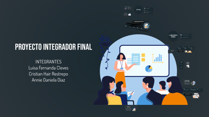 Proyecto Integrador Final by Annie Diaz on Prezi