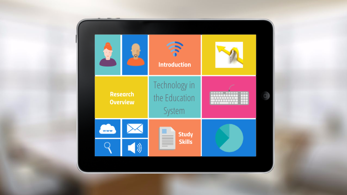 Technology in Education by Jess Johnston on Prezi