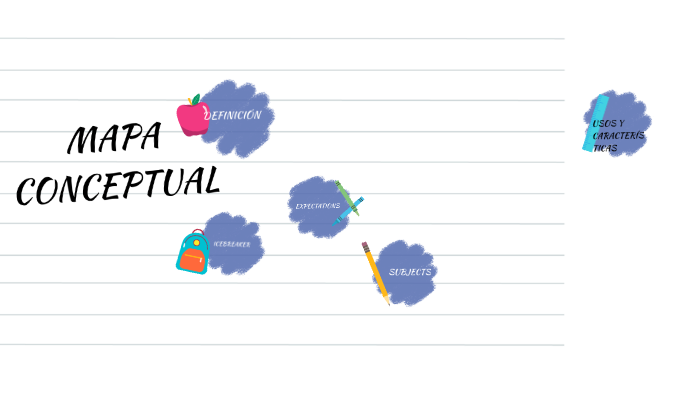 MAPA CONCEPTUAL by Andrea Berenice Llanos Cruz on Prezi