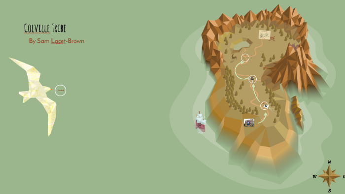 Colville By Sam Lacet Brown On Prezi